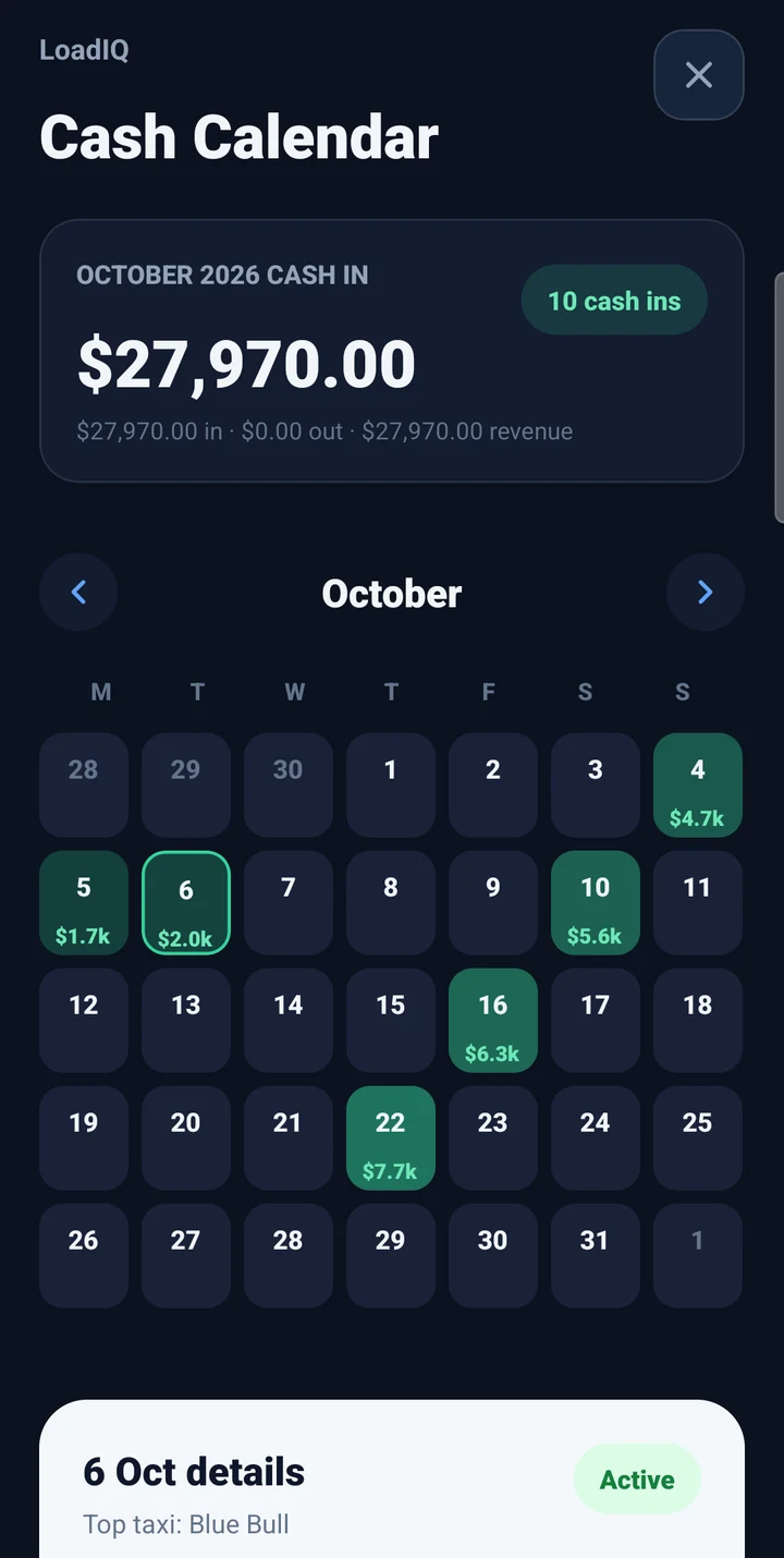 Cash calendar showing each day's cash in
